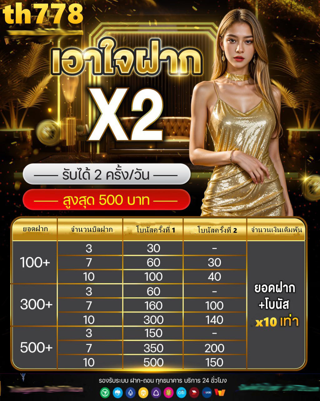 สล็อต7g